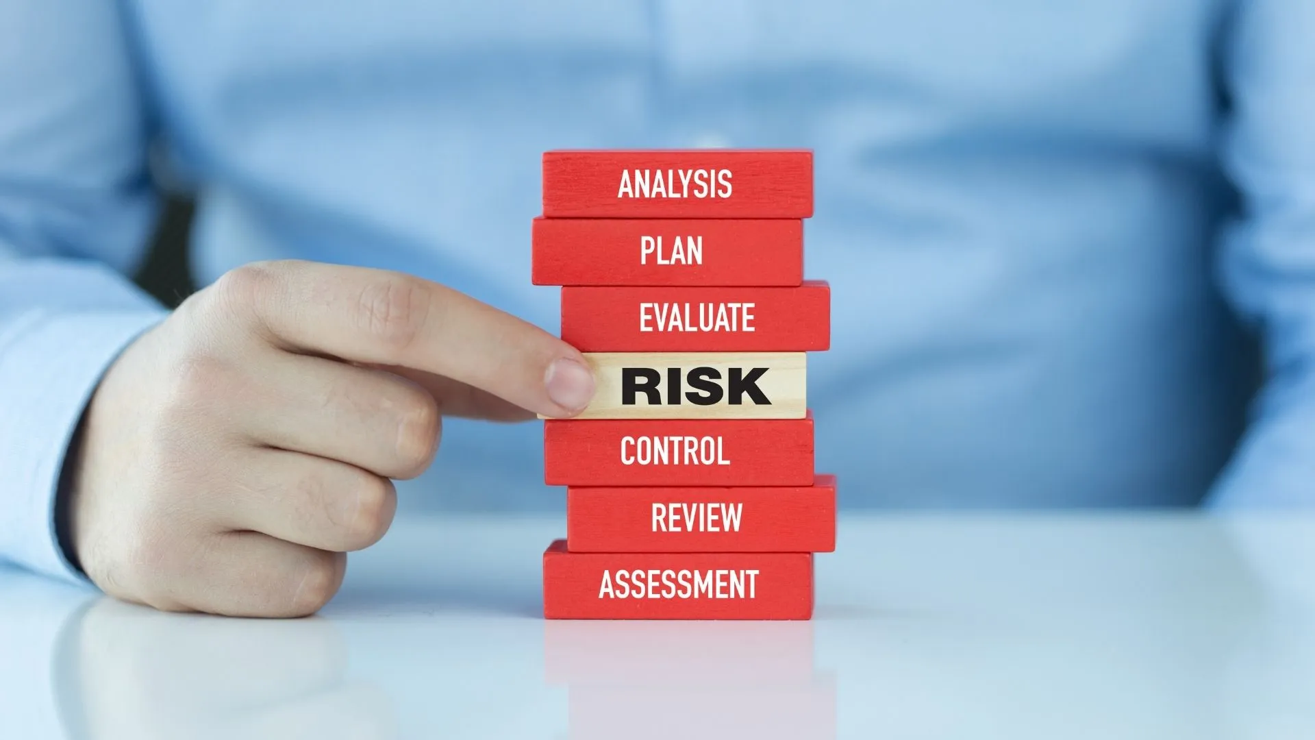 Common risks in business sales